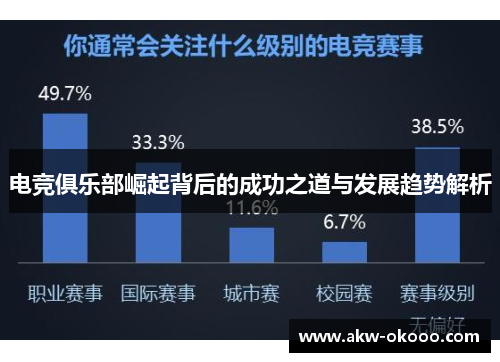 电竞俱乐部崛起背后的成功之道与发展趋势解析